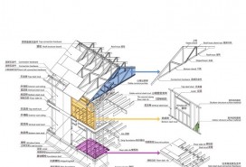 低層建筑產(chǎn)品